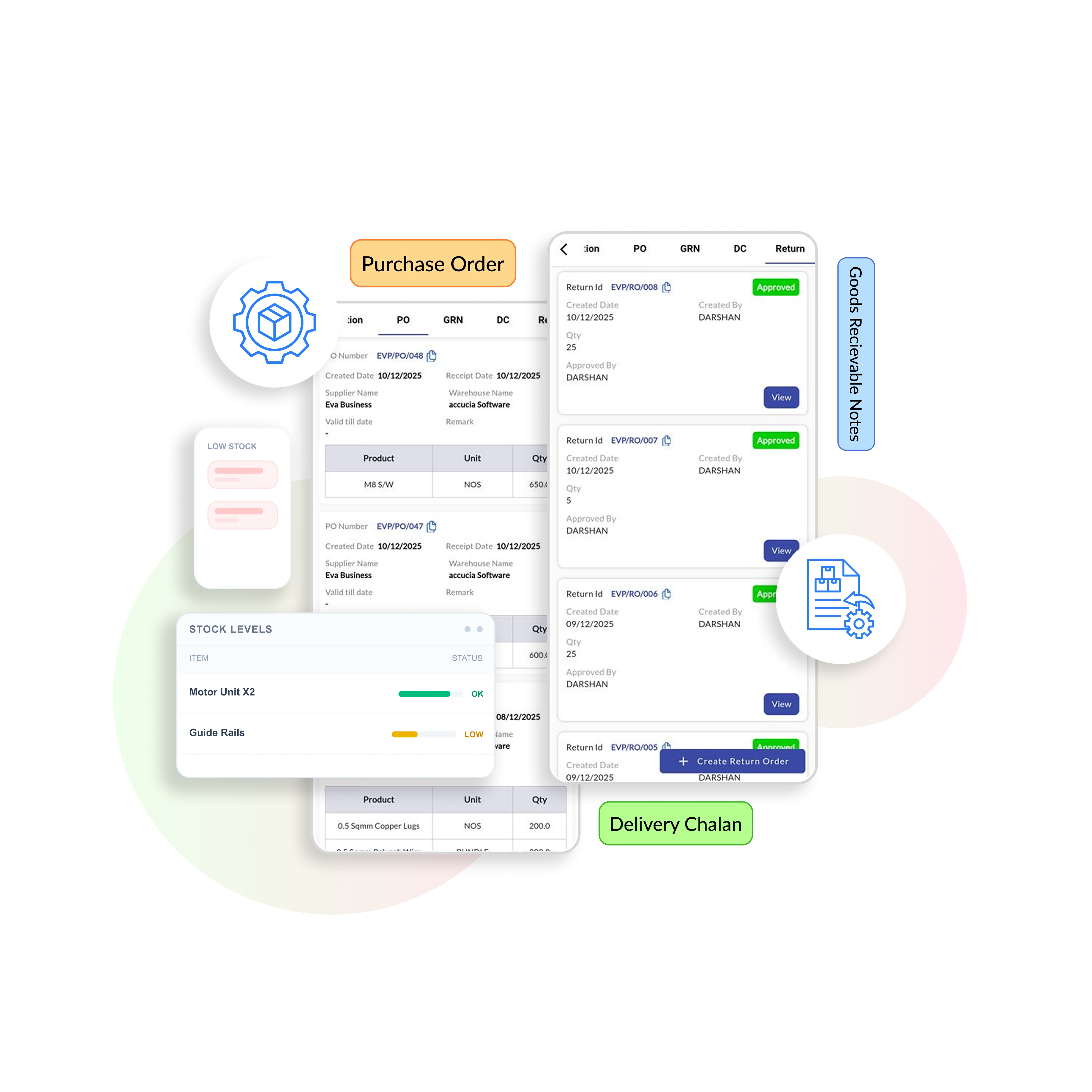 Elevator Inventory Management